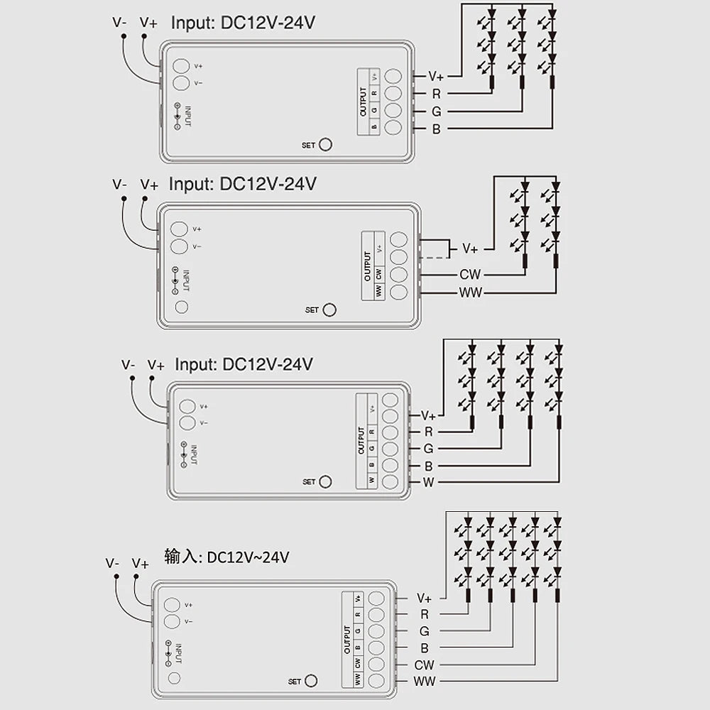 LED Controller Dimmer For Single/Dual color RGB RGBW RGB+CCT Strip Light