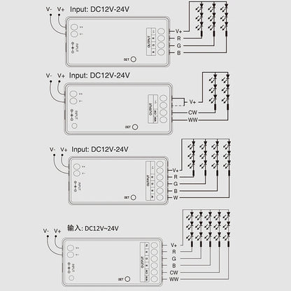 LED Controller Dimmer For Single/Dual color RGB RGBW RGB+CCT Strip Light